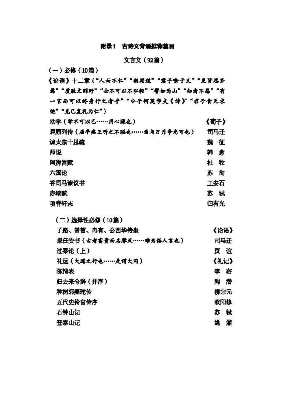 初中72篇古诗文_第1页