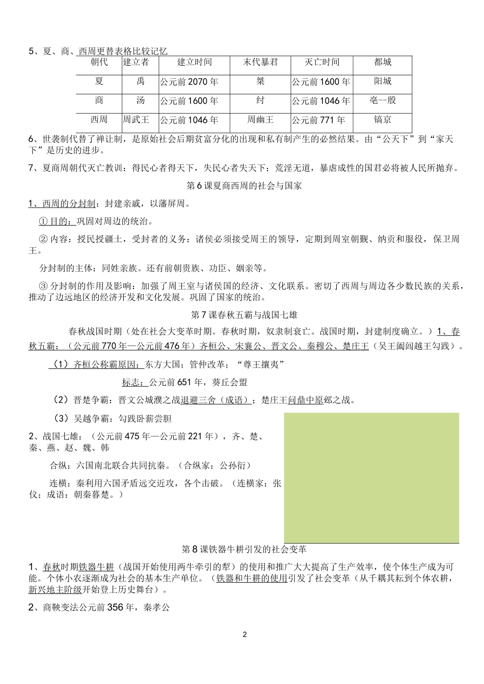 初中历史全部知识点总结_第2页