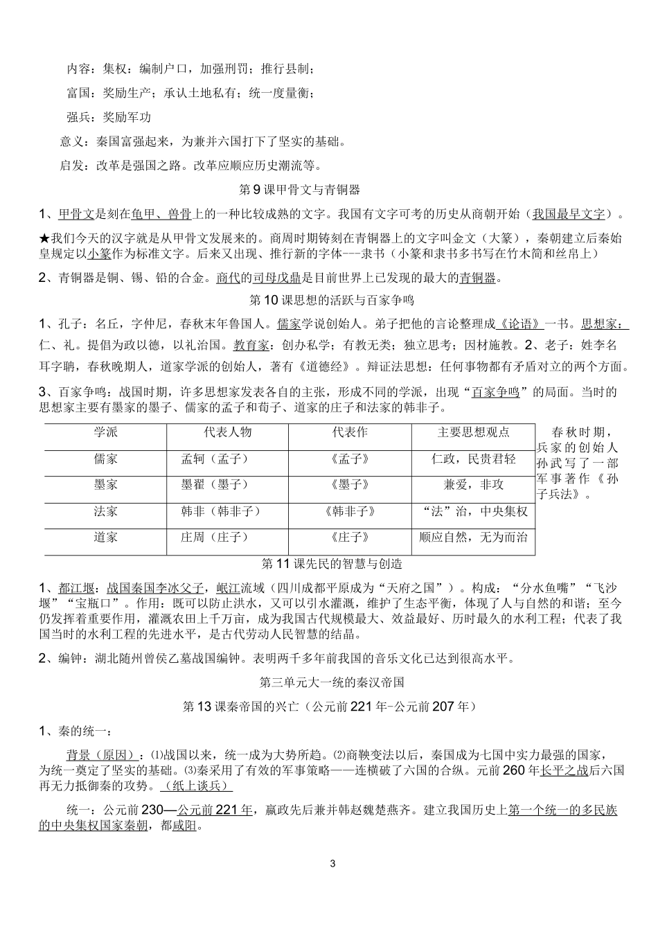 初中历史全部知识点总结_第3页