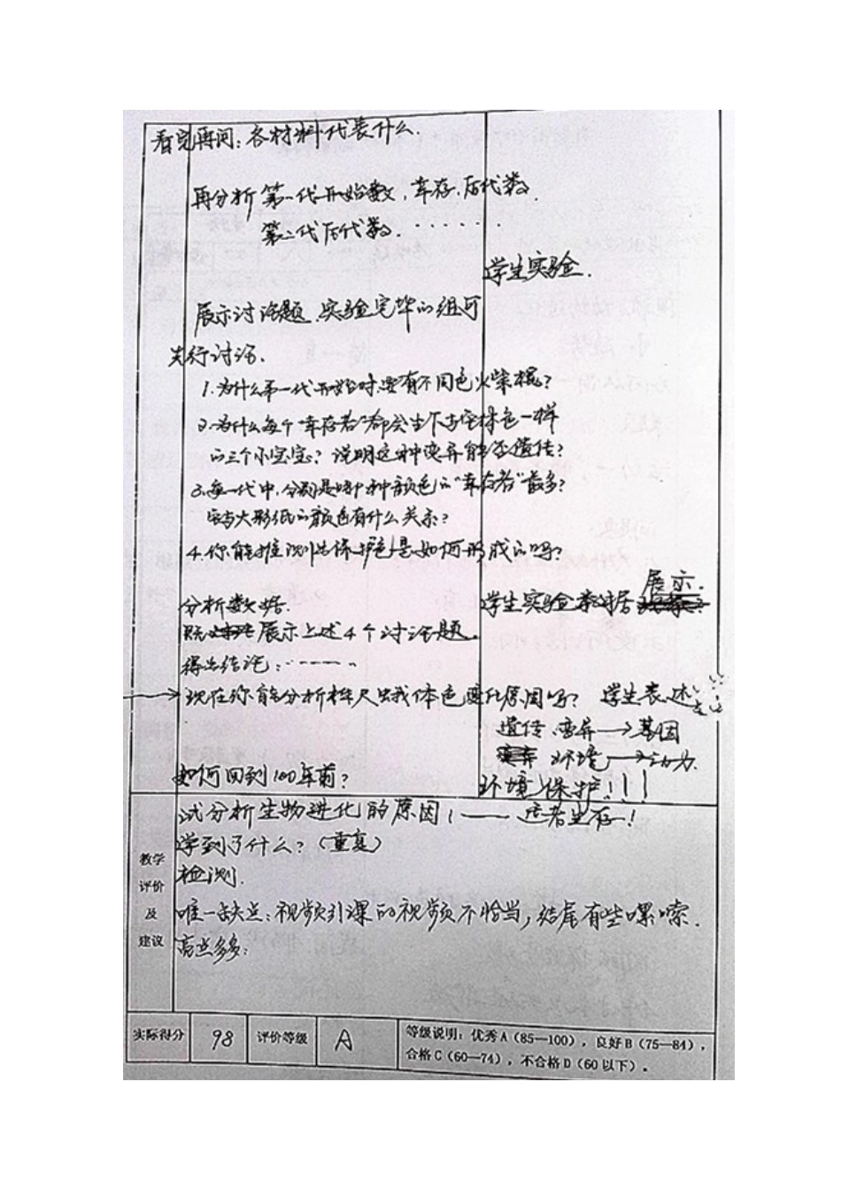 初中生物听课记录_第2页