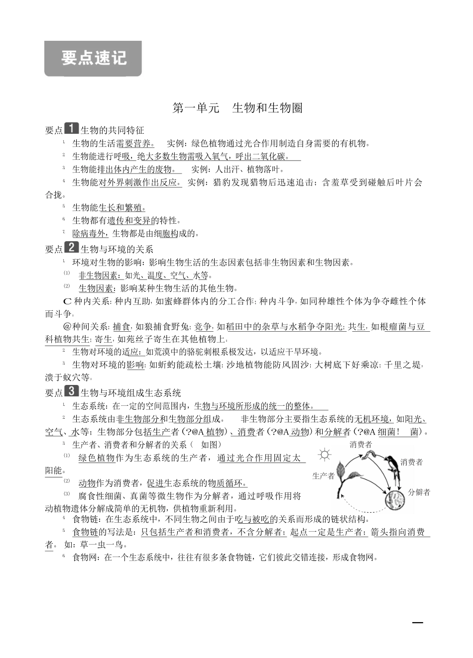 初中生物要点速记_第1页