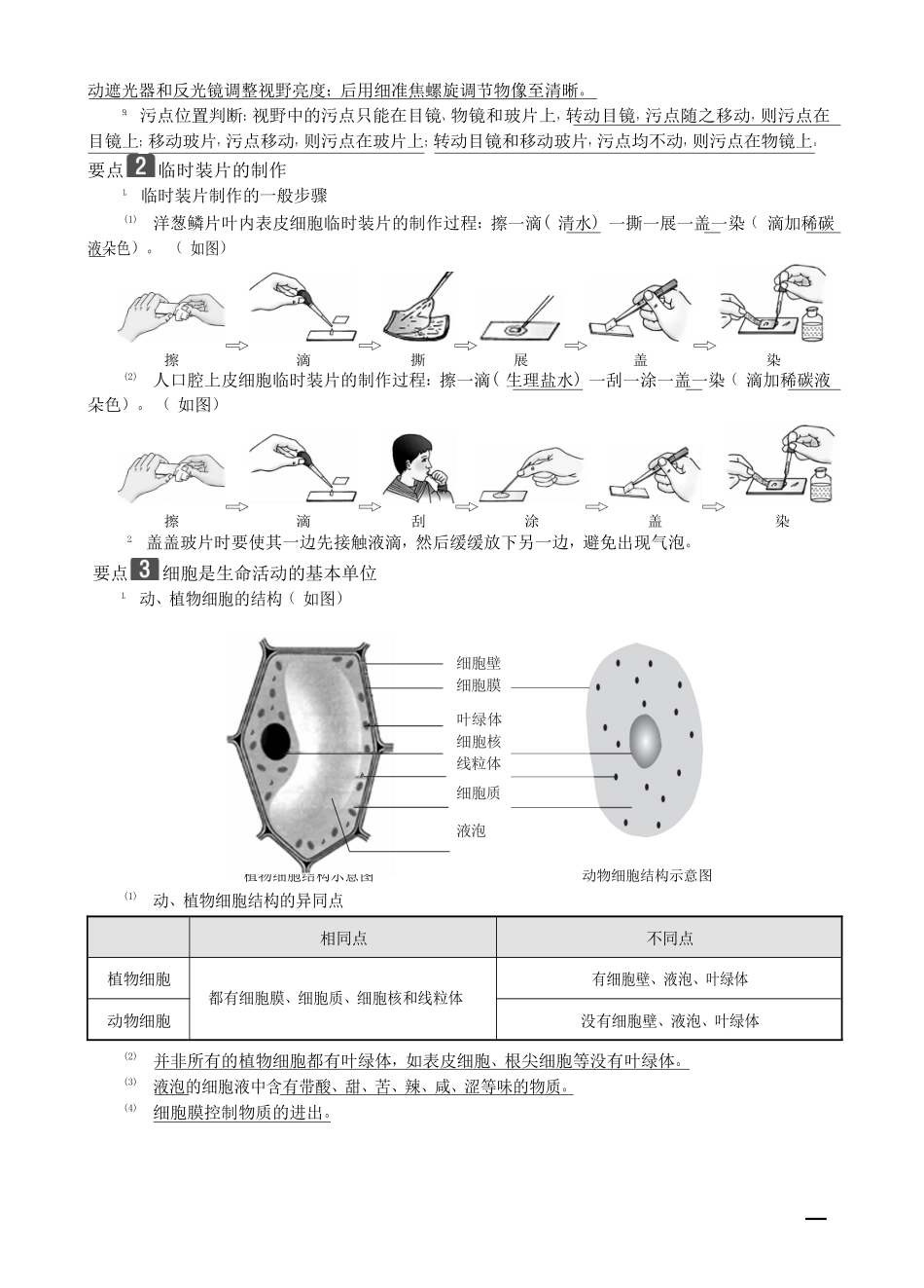初中生物要点速记_第3页