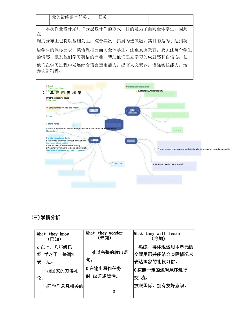 初中英语单元作业设计-Unit 10 You are supposed to shake hands单元作业设计_第3页