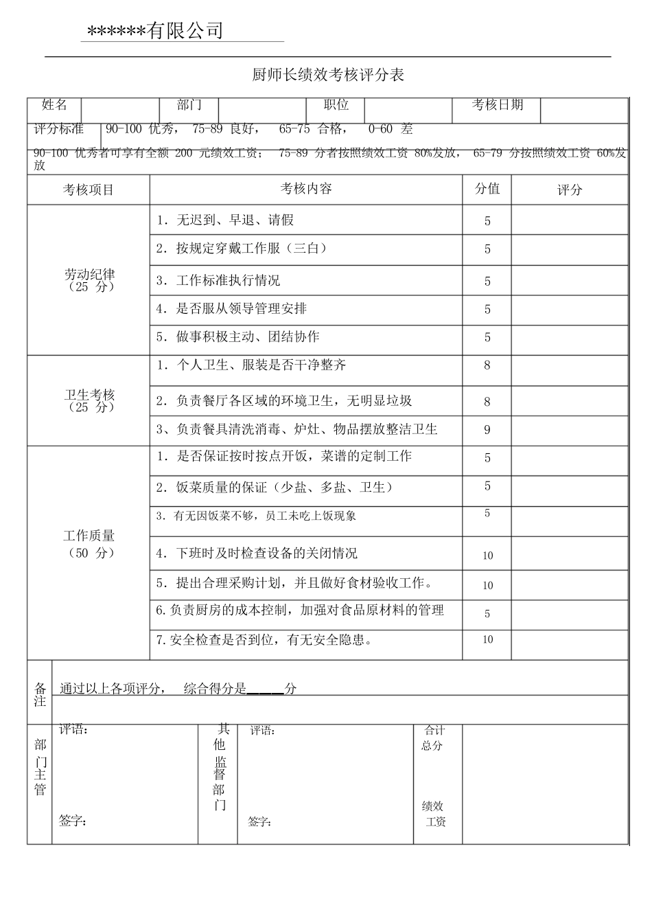 厨师长绩效考核评分表_第1页