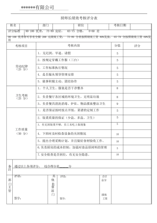 厨师长绩效考核评分表
