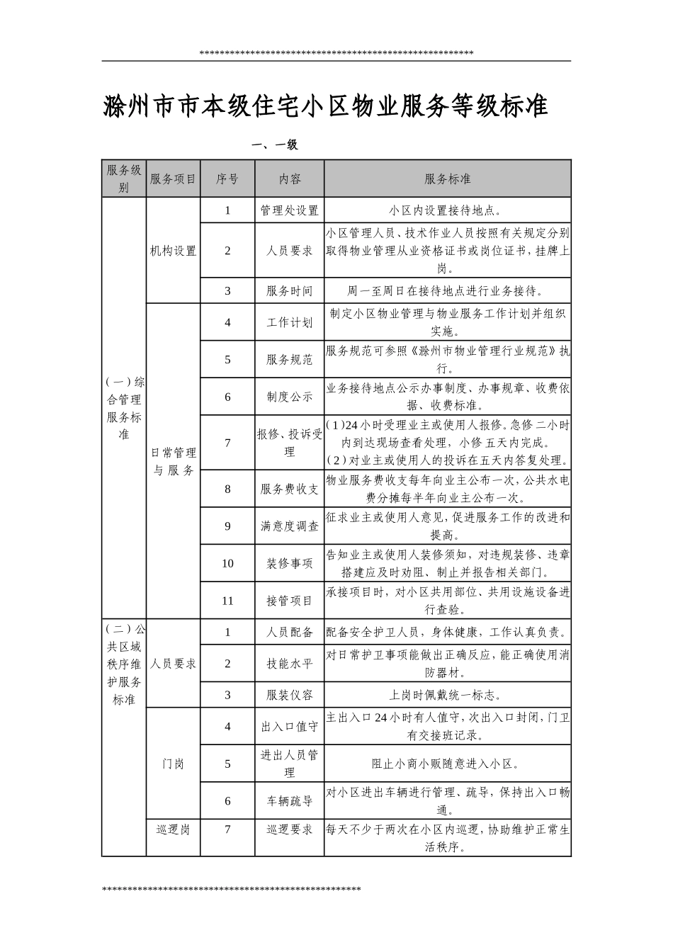 滁州市市本级住宅小区物业服务等级标准(DOC-26页)_第1页