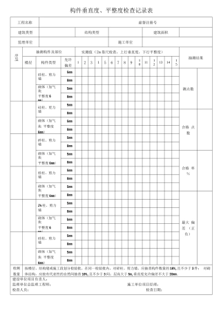 垂直度平整度检查表