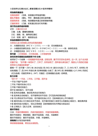 大苗老师记忆歌决总汇