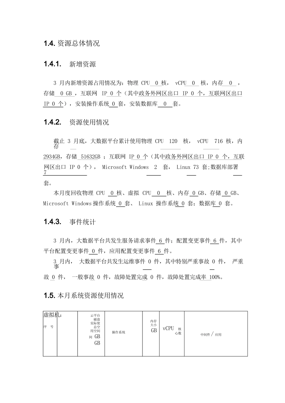 大数据平台  运维服务报告_第3页