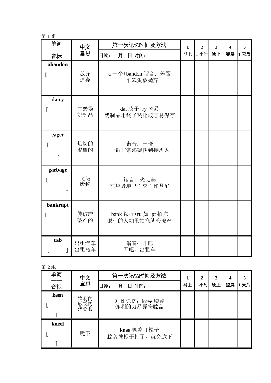 大学核心词汇秒杀（淘金法）1000个_第2页
