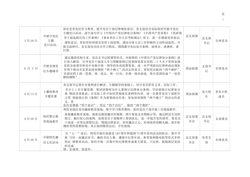 党纪学习教育学习计划安排表格（共五篇选择）_第2页