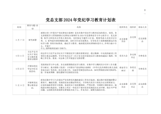 党纪学习教育学习计划安排表格（共五篇选择）