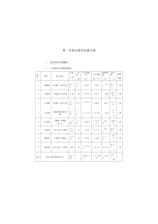 道路清扫保洁垃圾清运服务