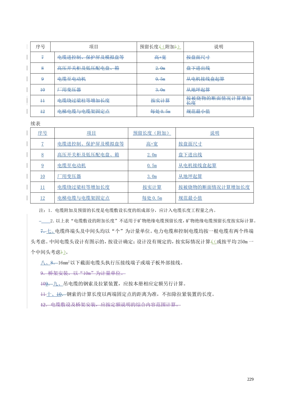 第八章 电缆-说明计算规则_第3页