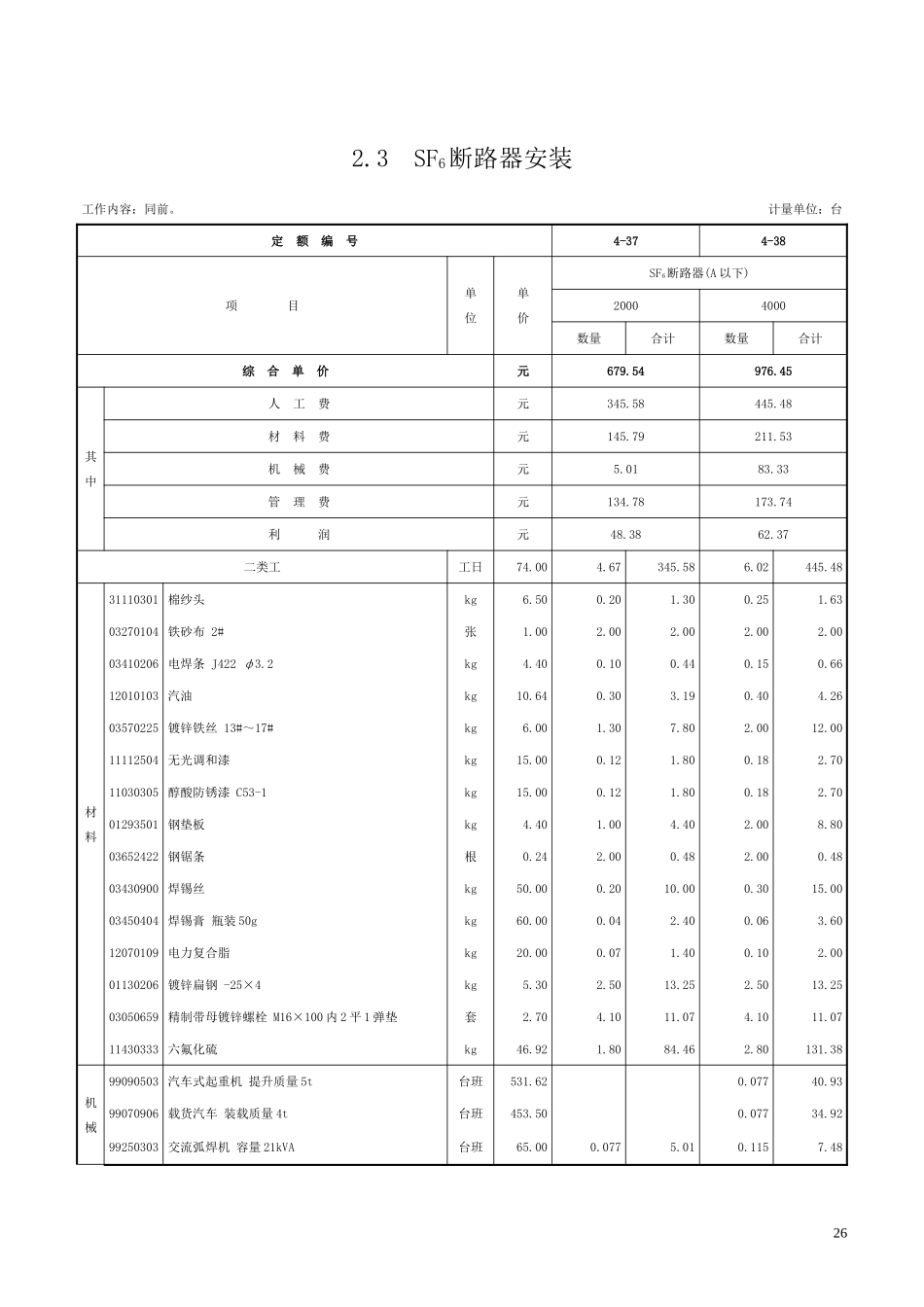 第二章 配电装置安装-定额_第3页