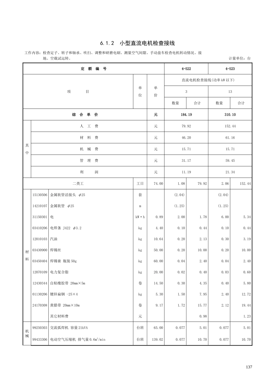 第六章 电机检查接线及调试-定额_第3页