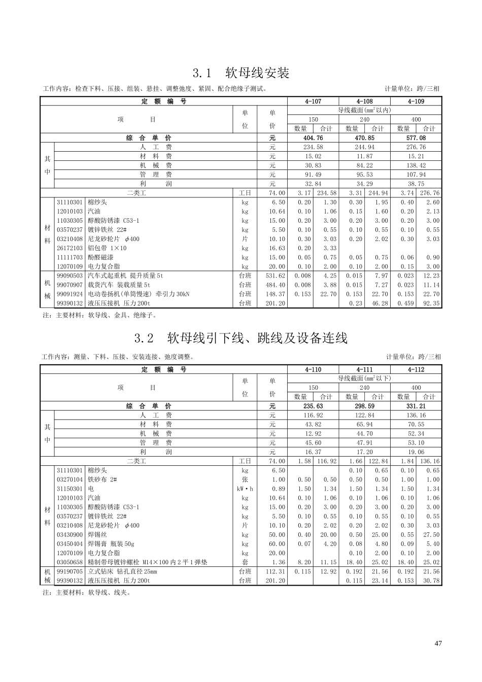 第三章 母线安装-定额_第1页