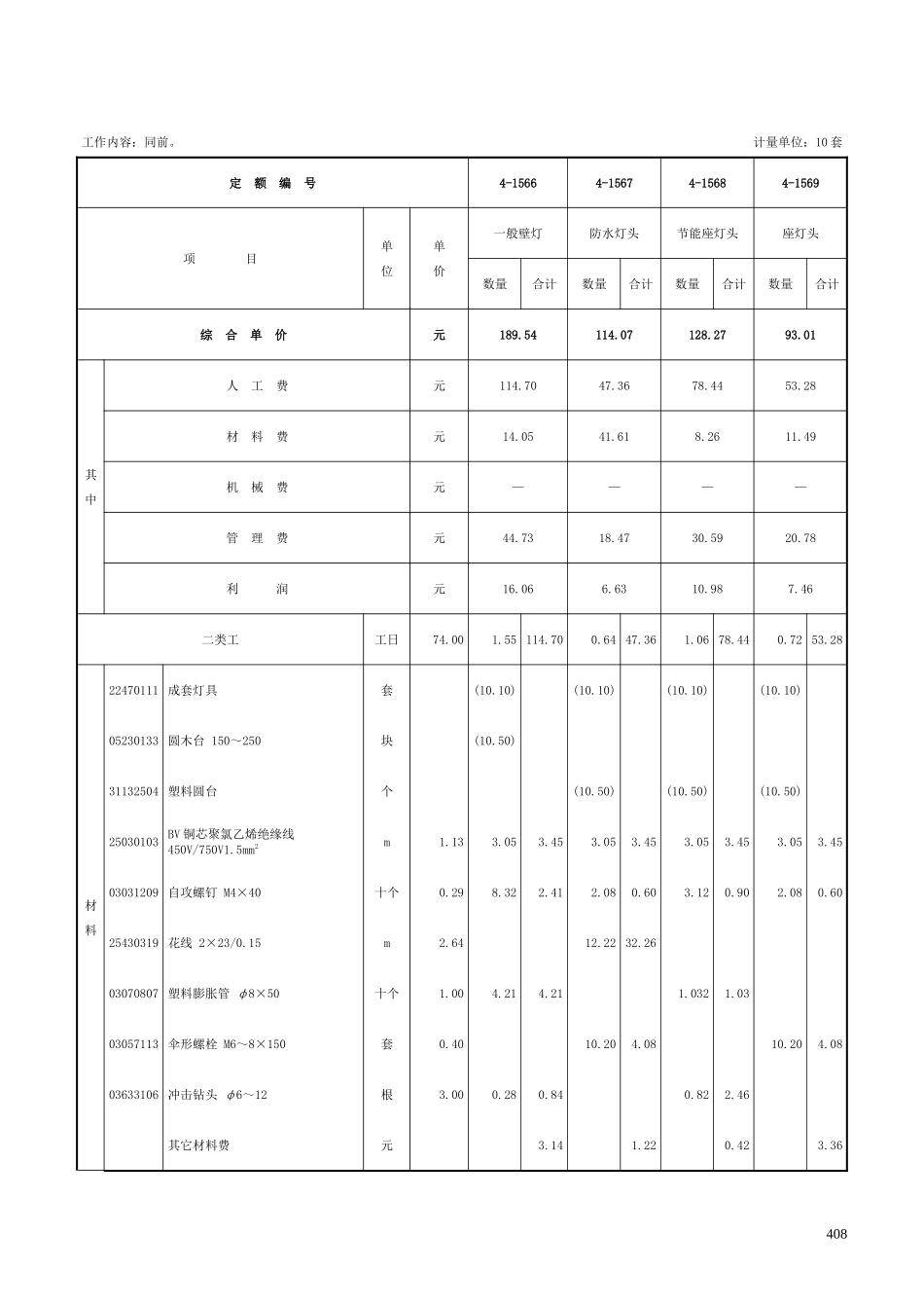 第十二章 照明器具-定额_第3页