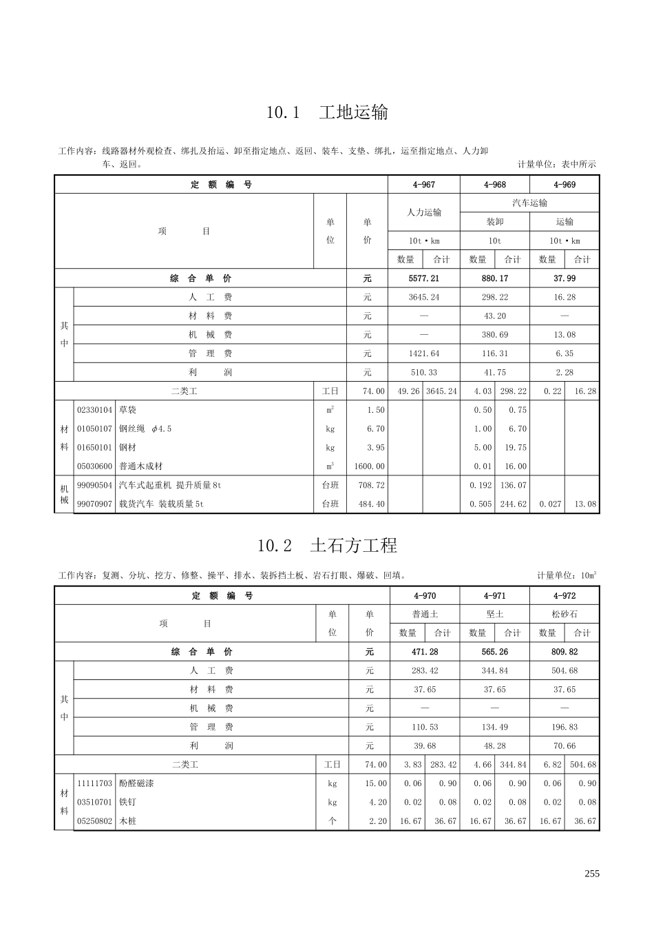 第十章 10kV以下架空配电线路-定额_第1页