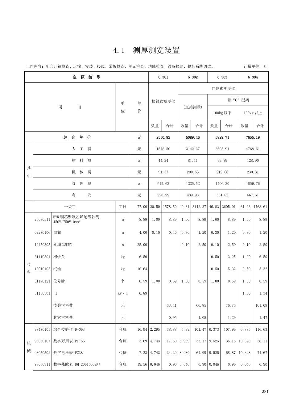 第四章 机械量仪表-定额_第1页