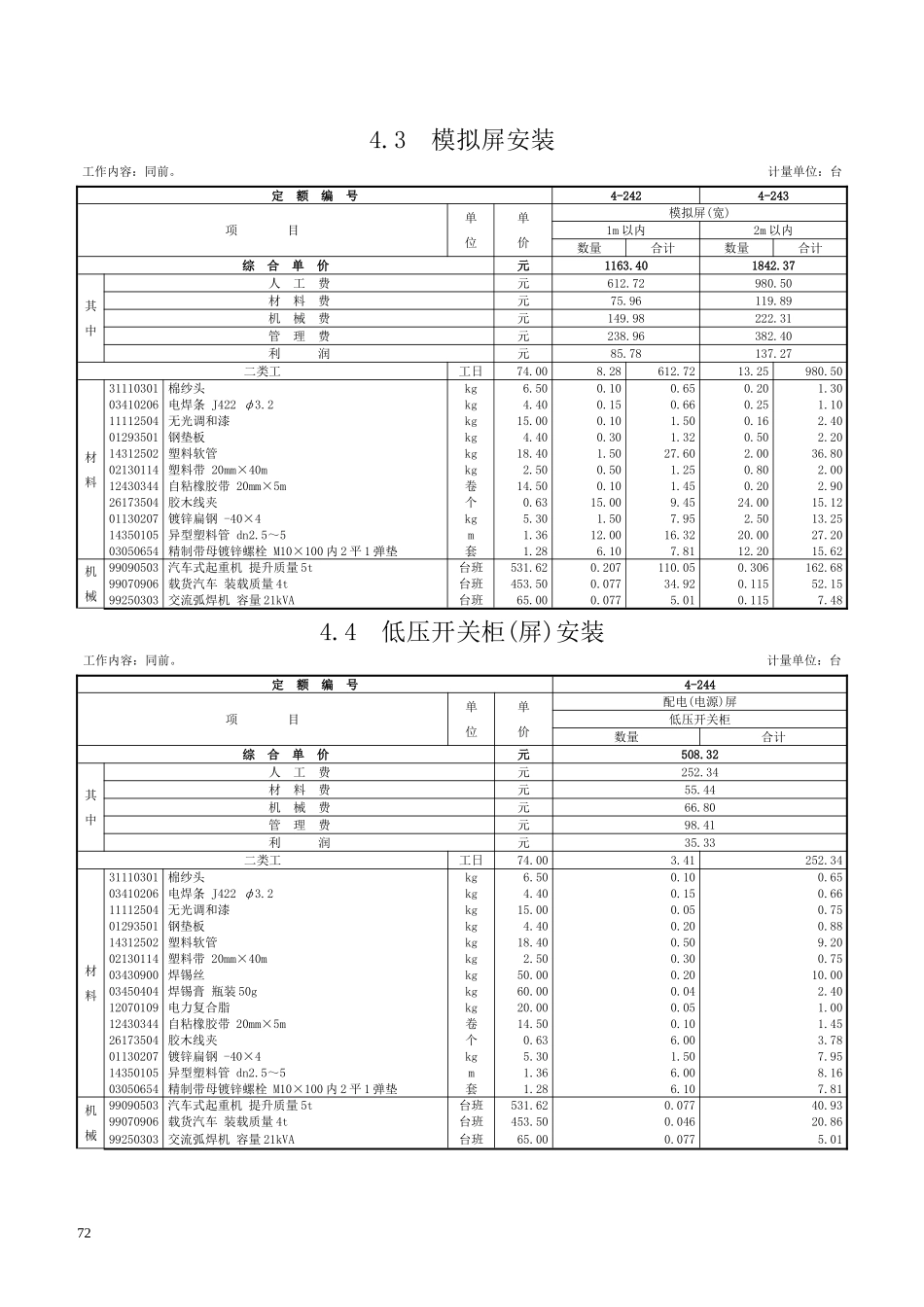 第四章 控制设备及低压电器-定额_第2页