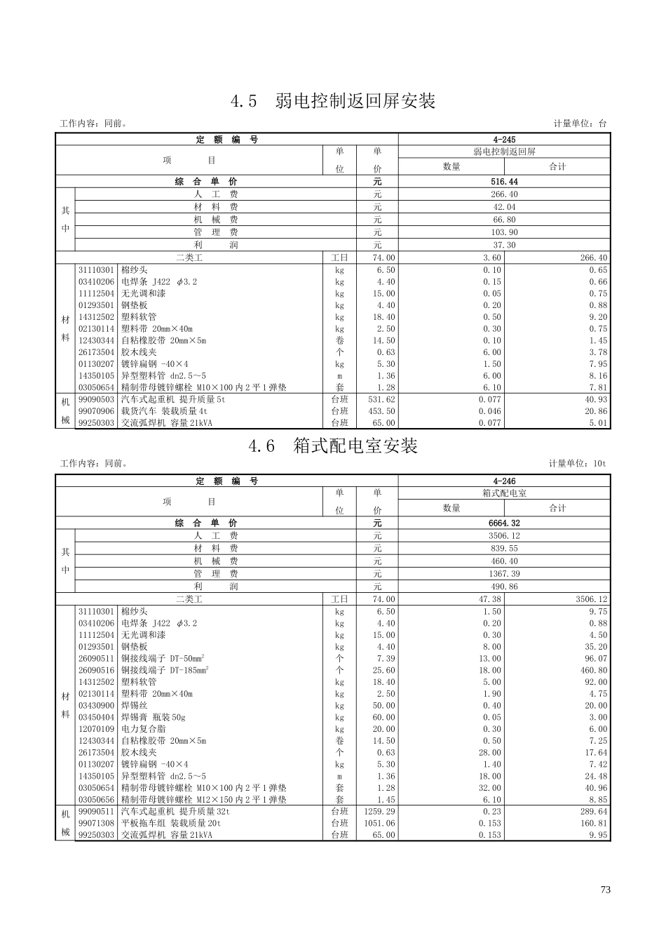 第四章 控制设备及低压电器-定额_第3页