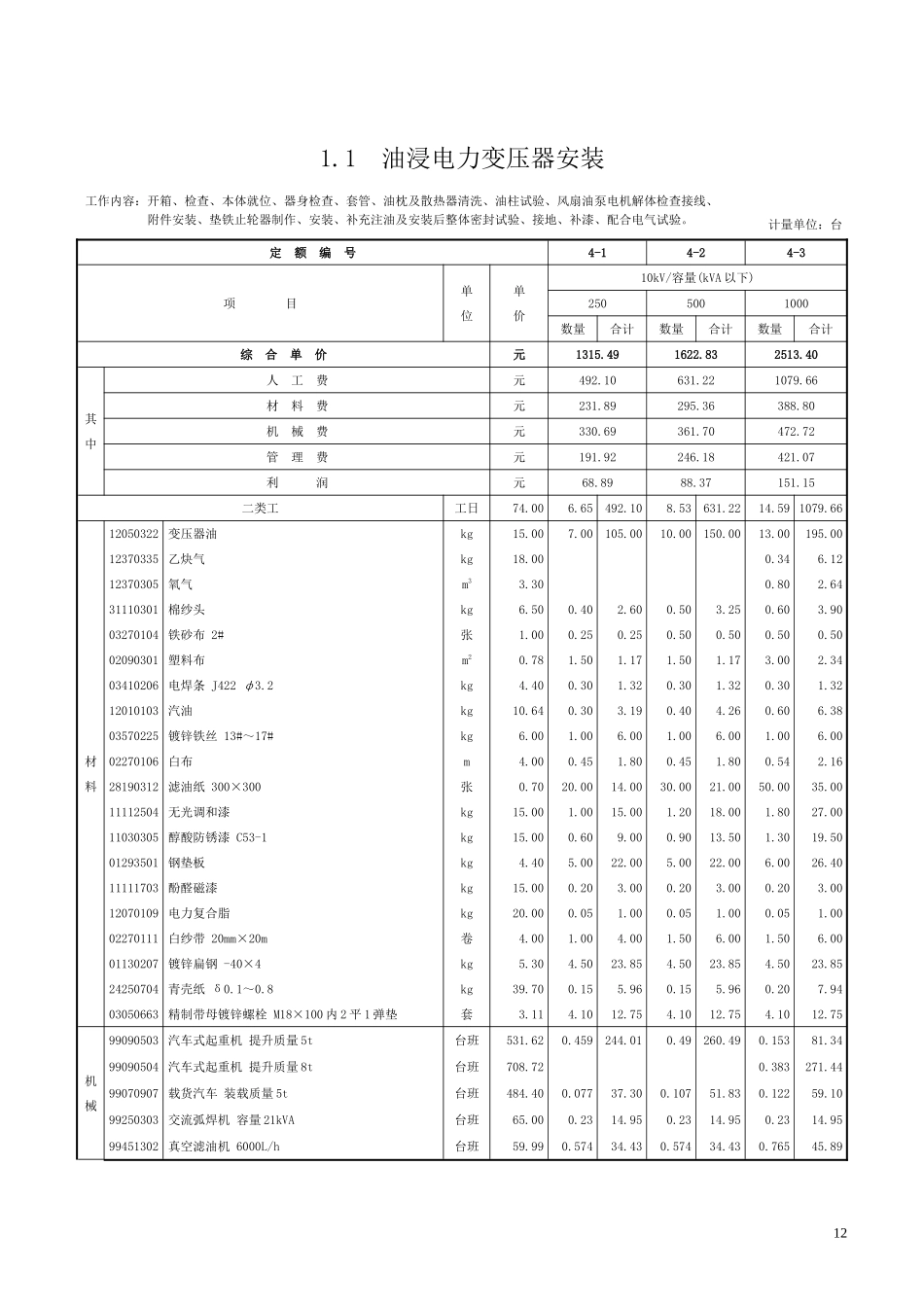 第一章 变压器安装-定额_第1页
