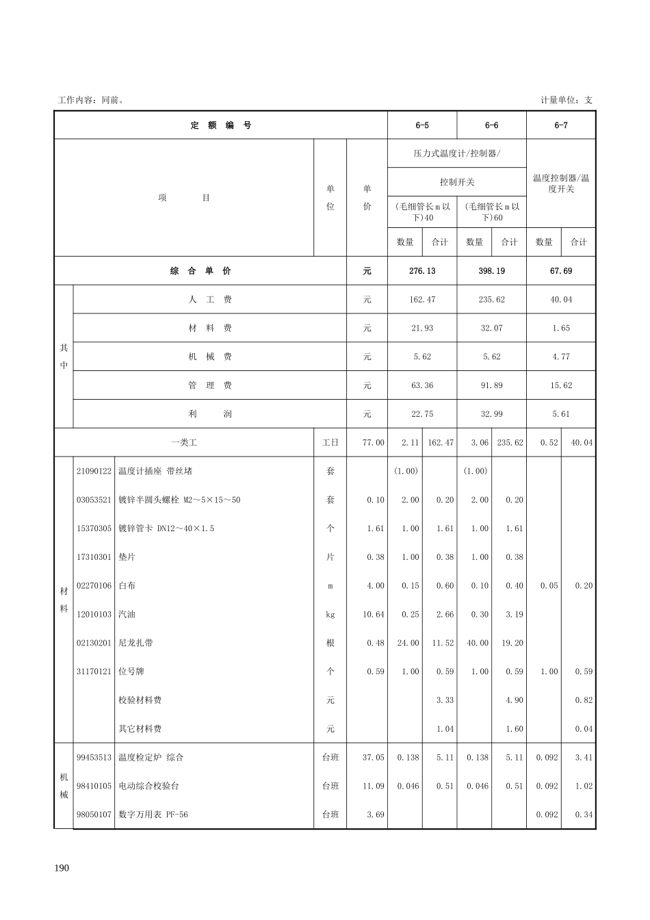 第一章 过程检测仪表-定额_第2页