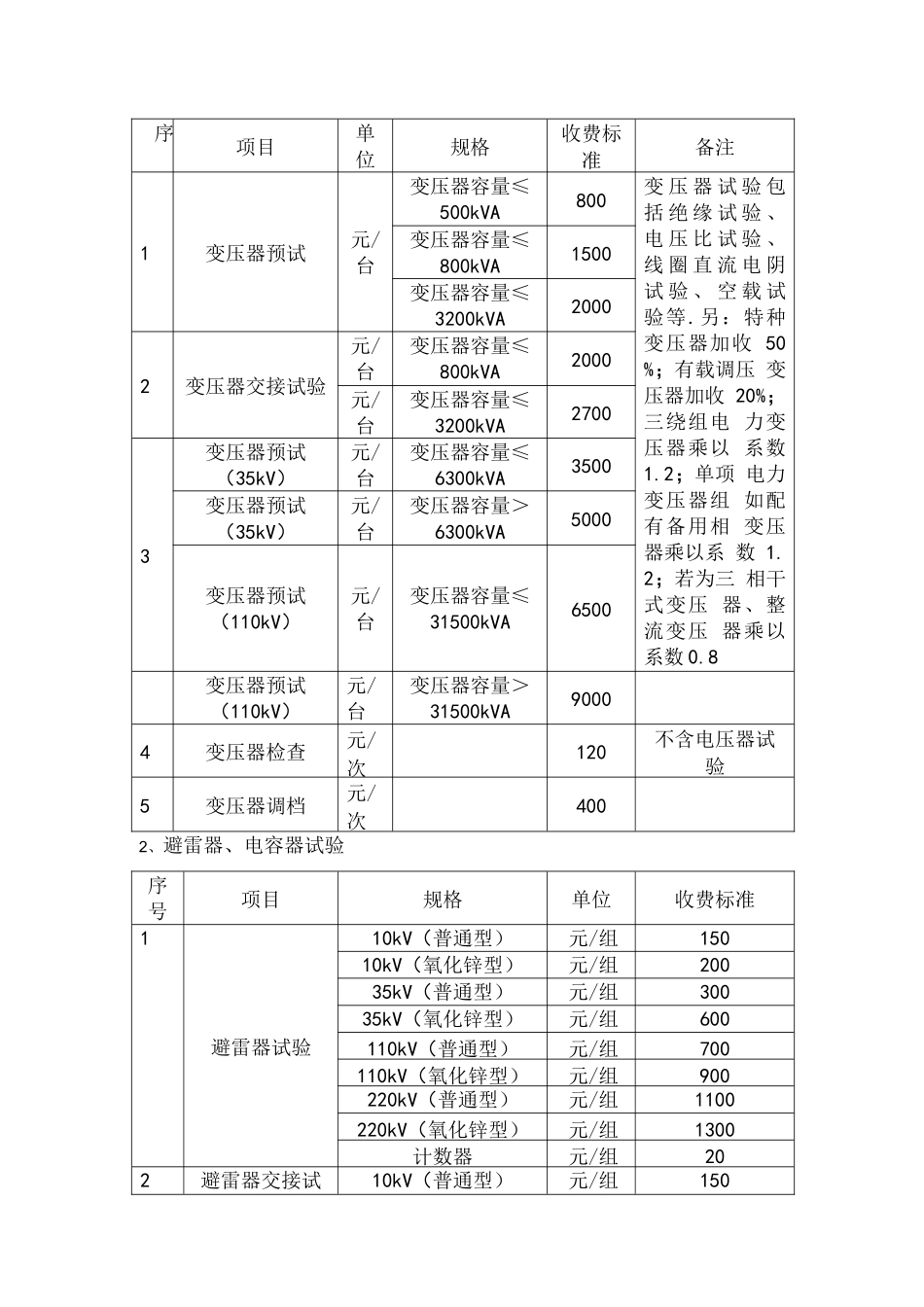 电力服务收费项目和标准_第2页