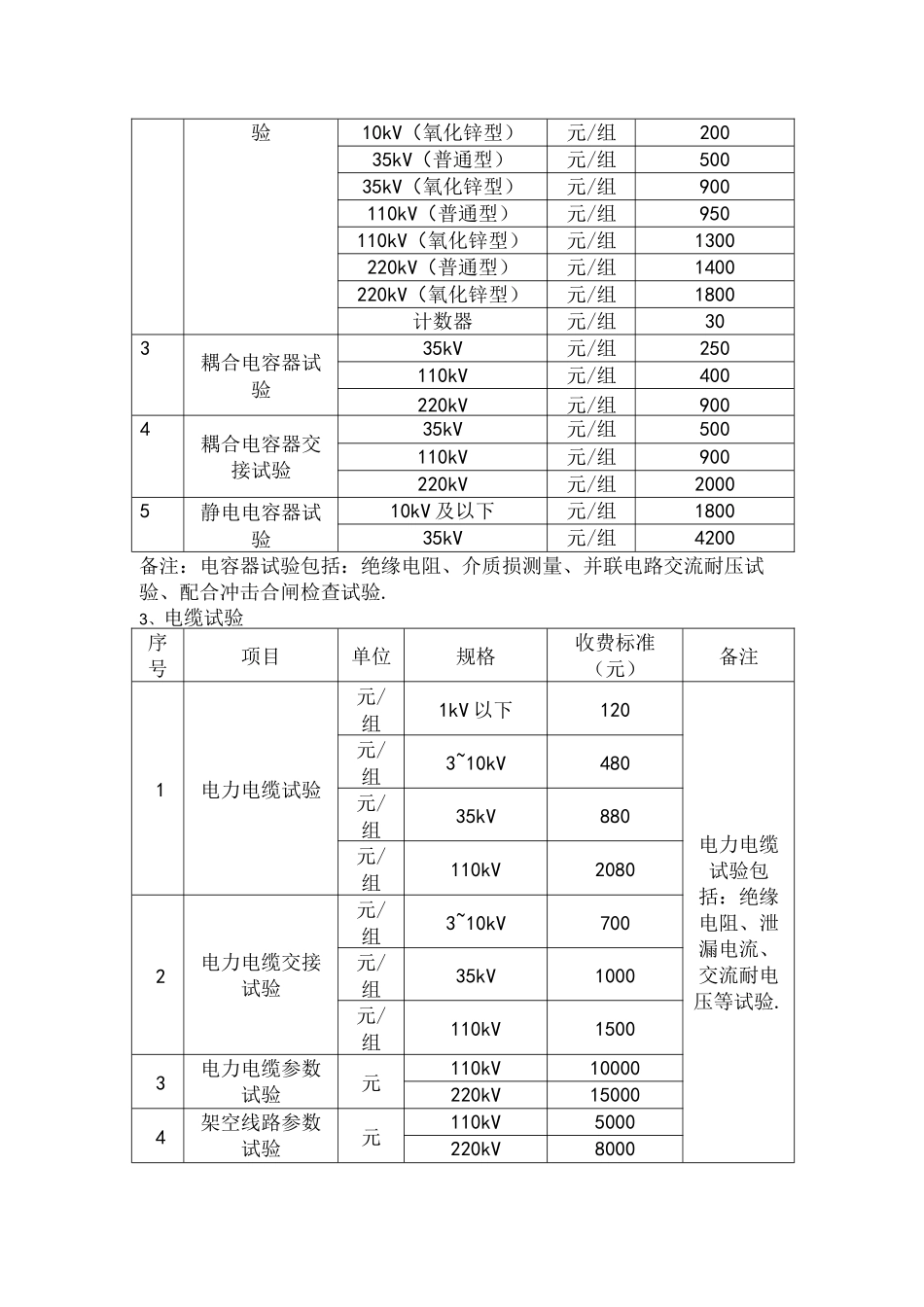 电力服务收费项目和标准_第3页