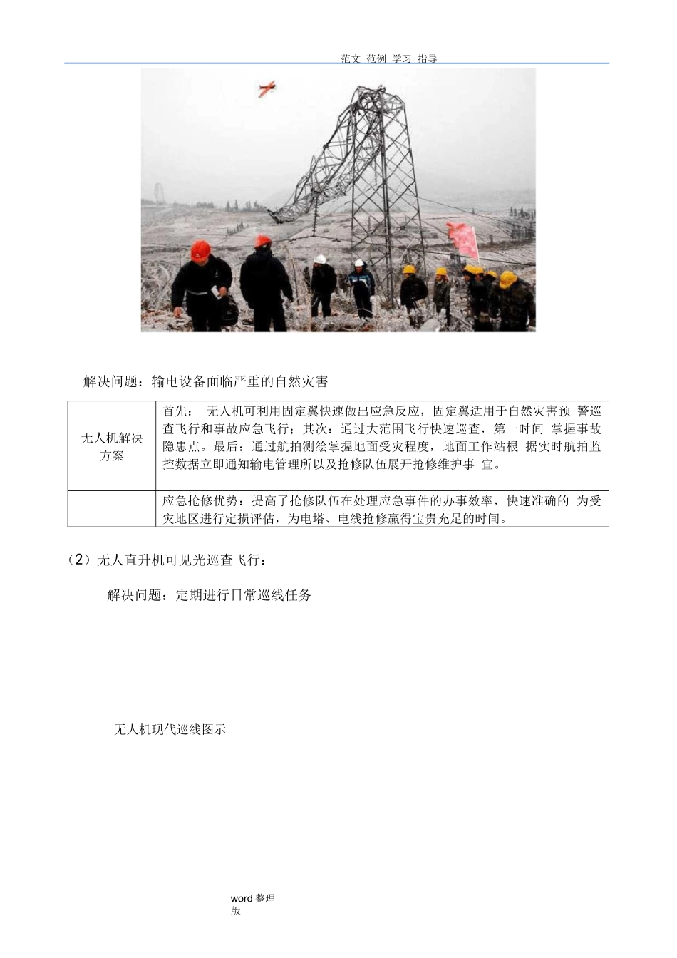 电力行业无人机巡检的应用_第3页