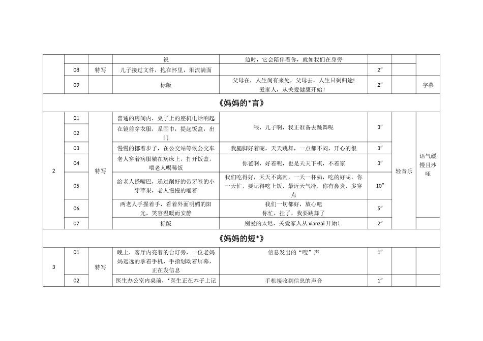 短视频分镜头脚本(模板)_第2页