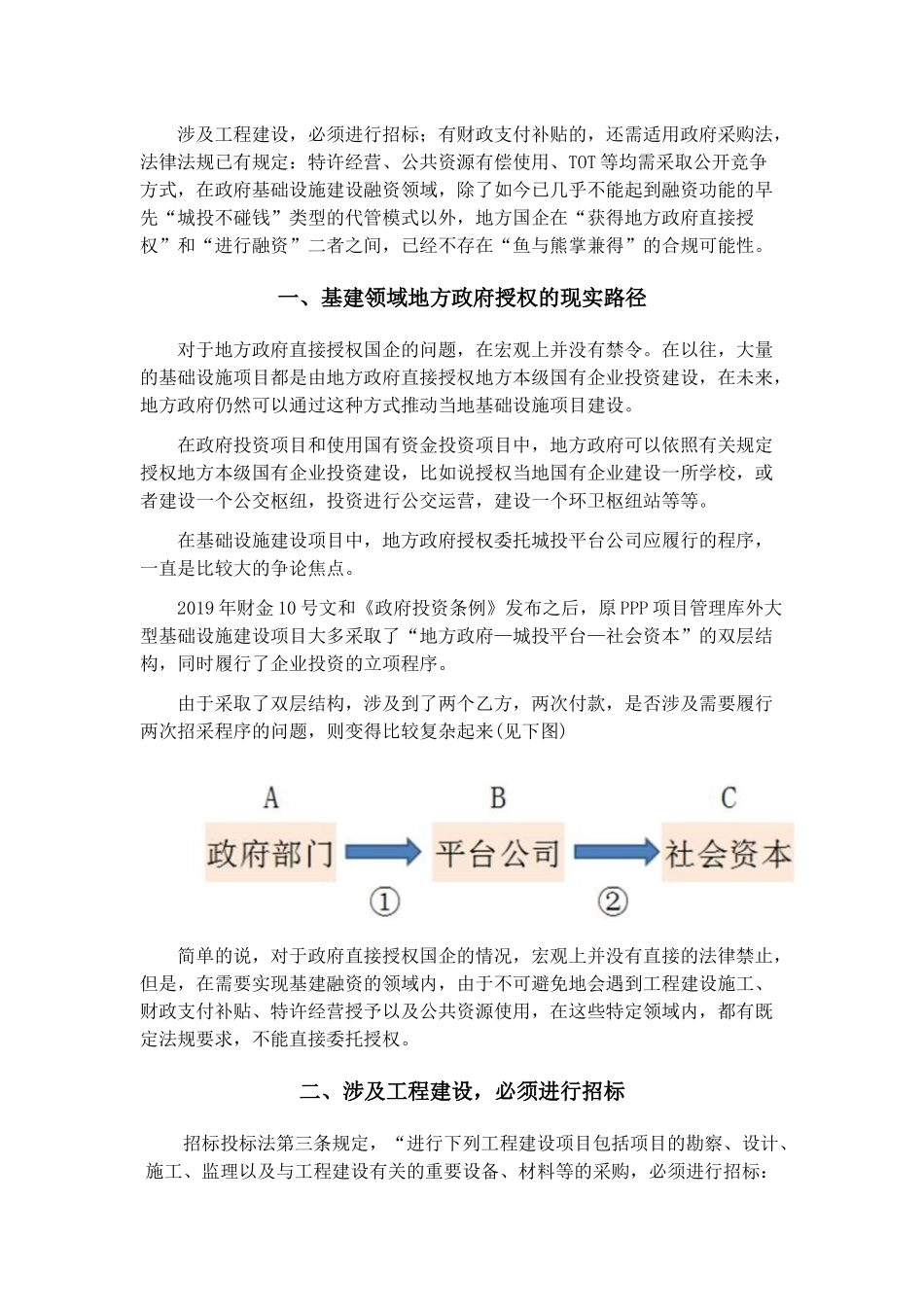 多部法规叫停政府直接授权国企规避路径仅余代管模式，且不能融资_第1页