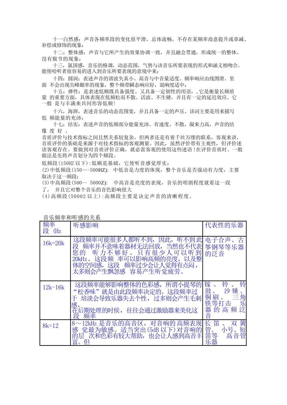耳机调音总结_第3页
