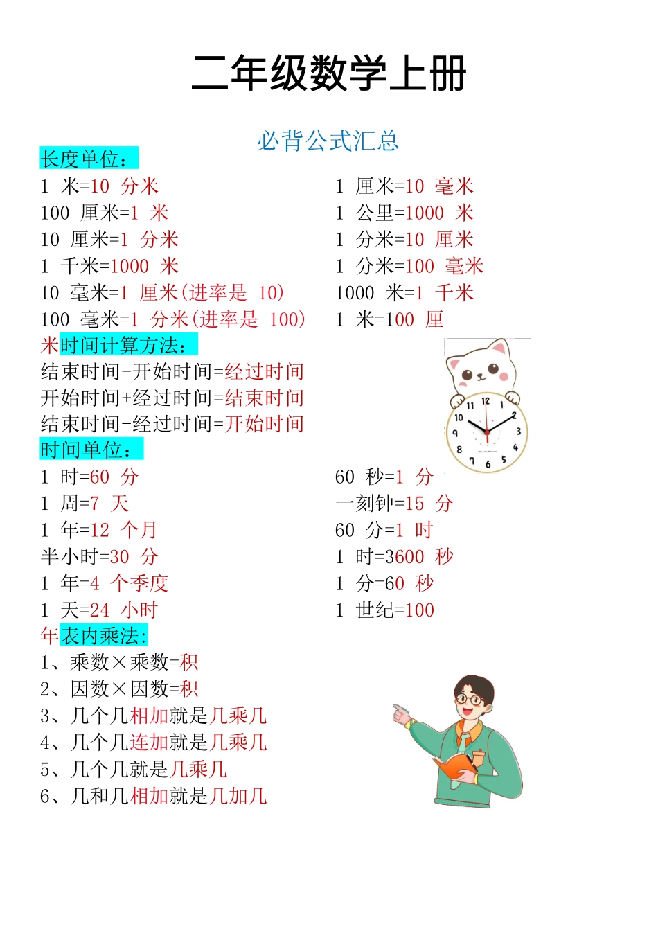 二年级必背公式汇总_第1页