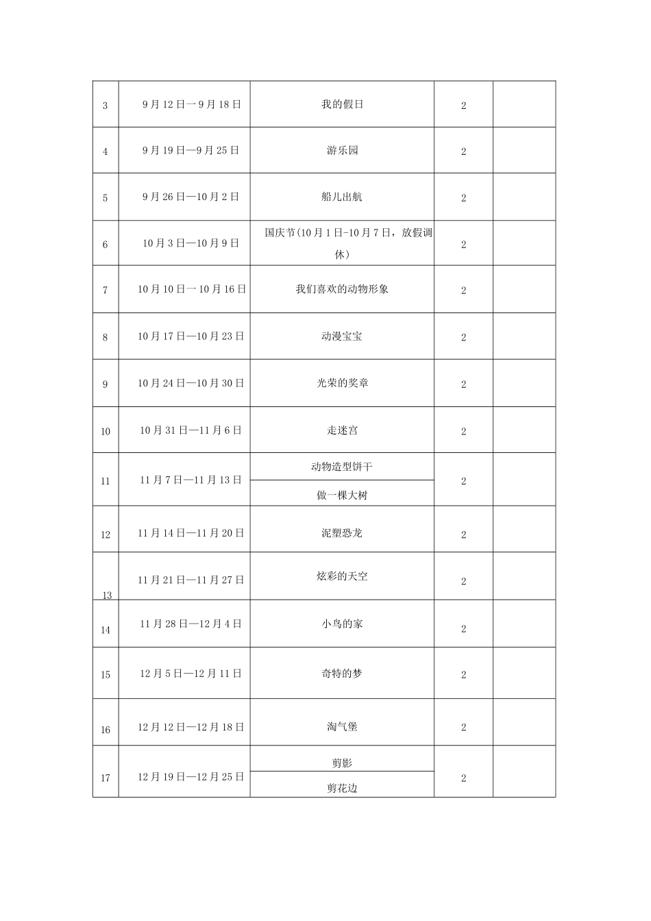 二年级上册美术教学计划及进度表_第2页