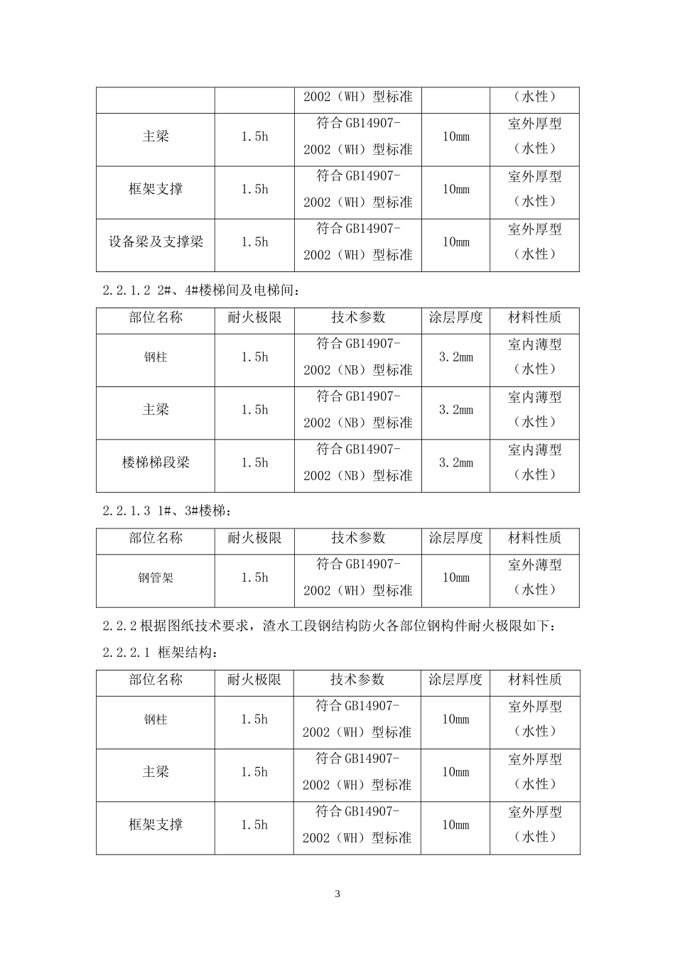 防火涂料施工方案 完整_第3页