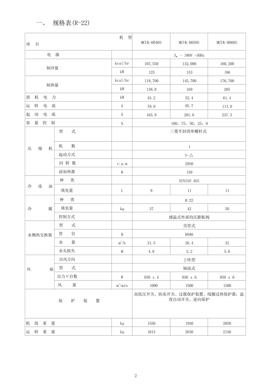 风冷热泵机组安装手册_第2页