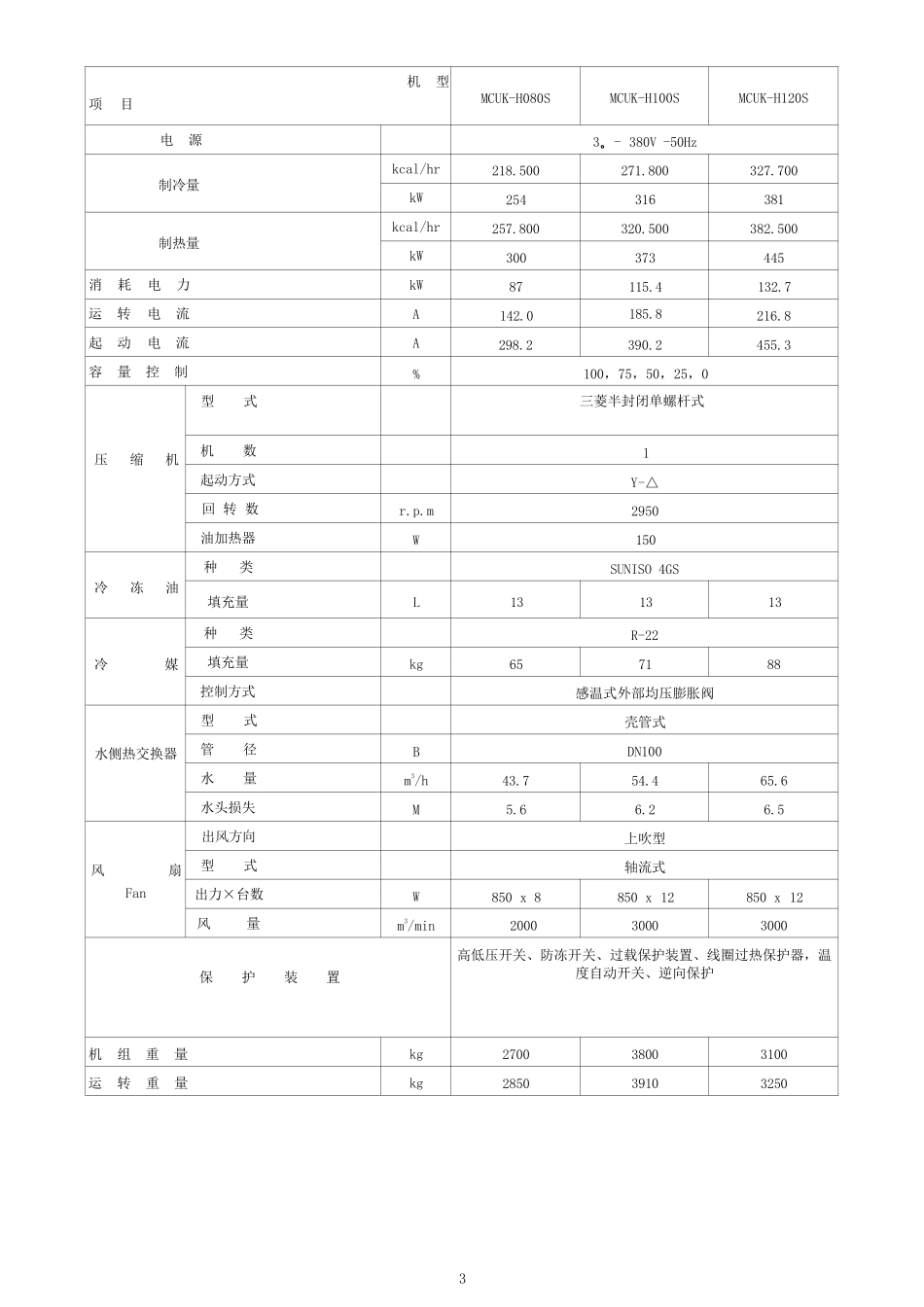 风冷热泵机组安装手册_第3页