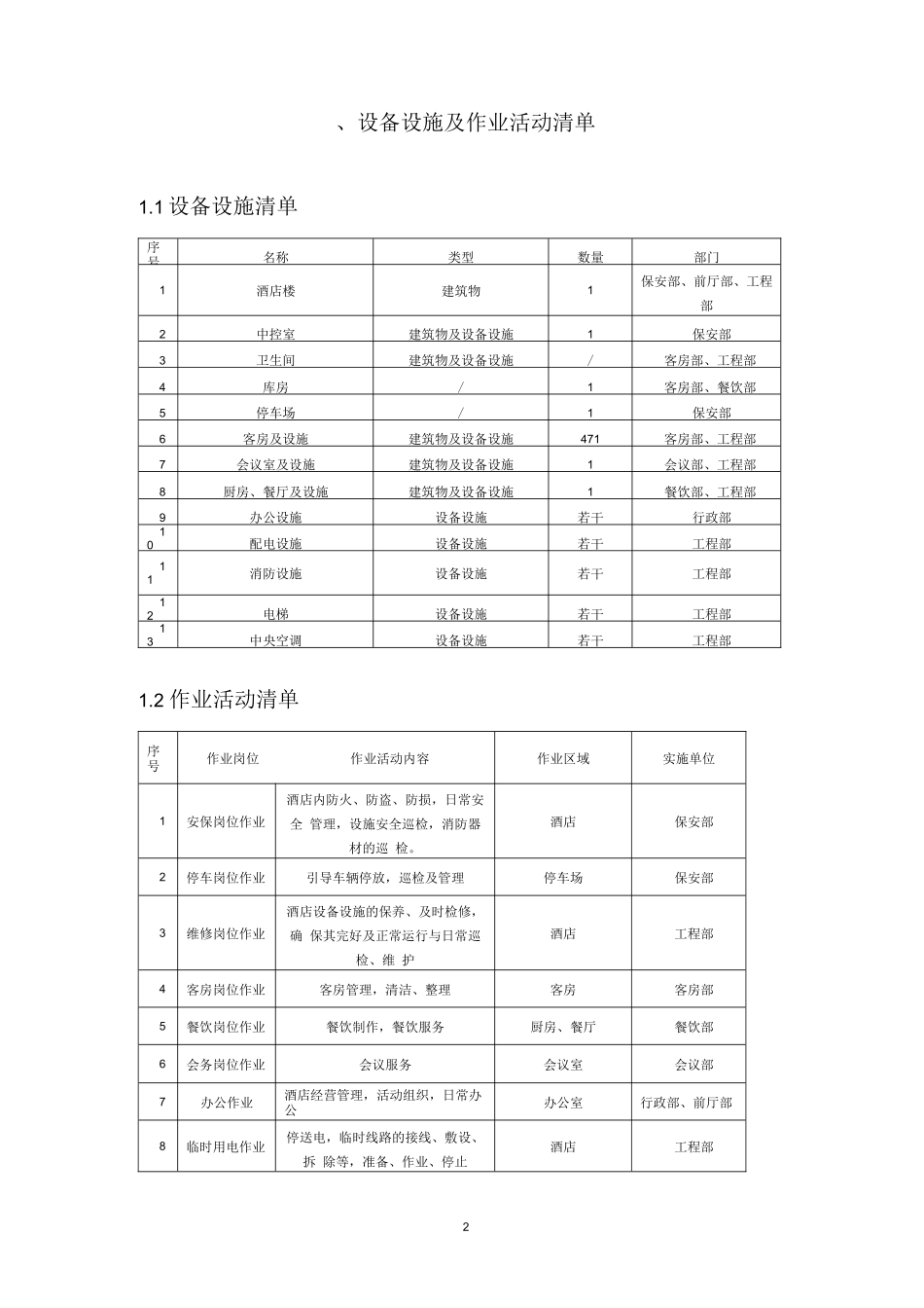 风险分级管控及隐患排查治理双控体系资料_第3页