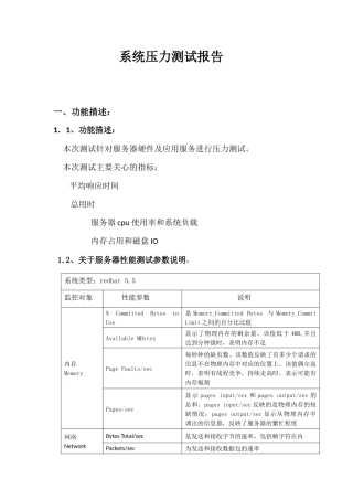 服务器压力测试报告