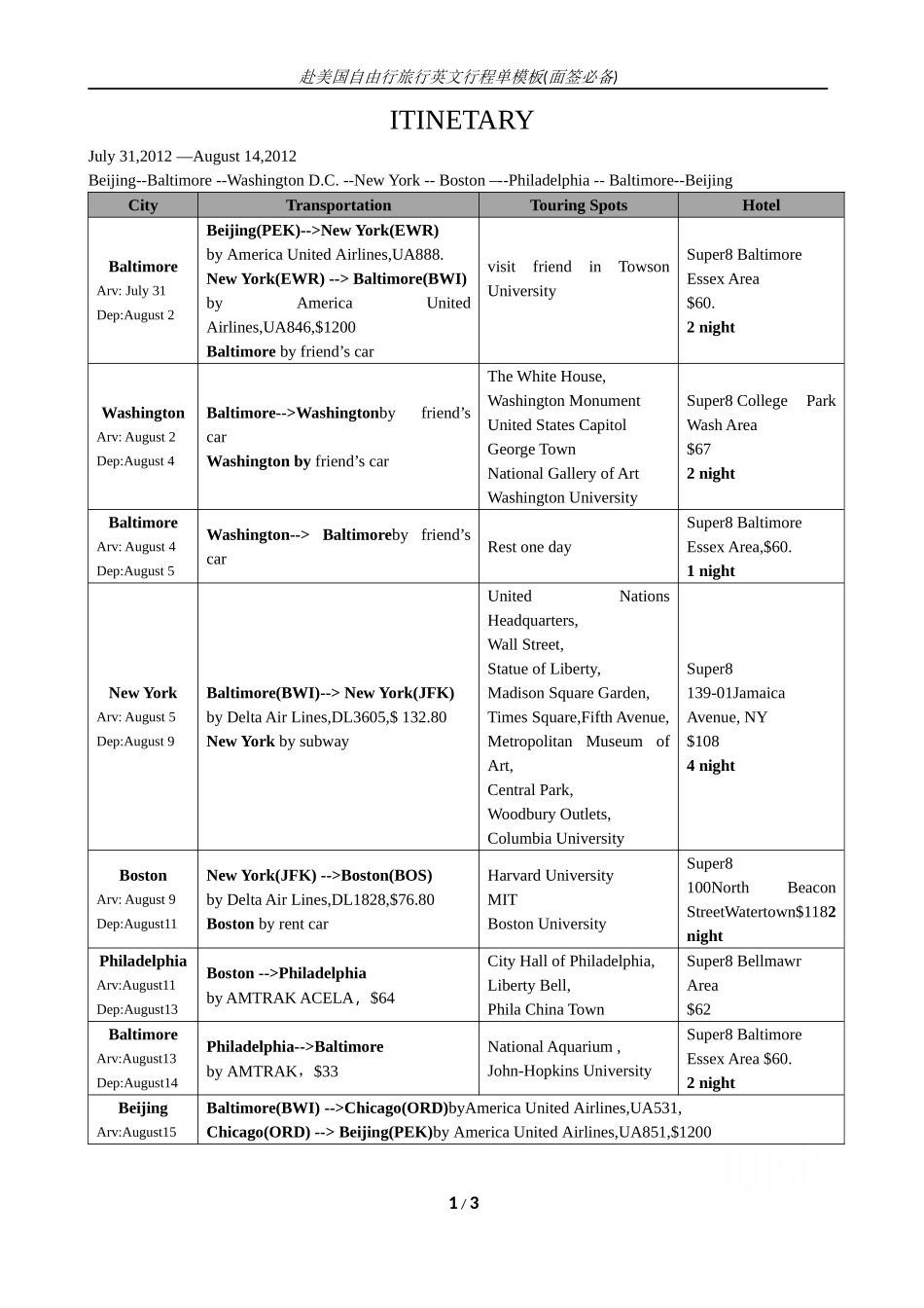 赴美国自由行旅行英文行程单模板(面签必备)_第1页