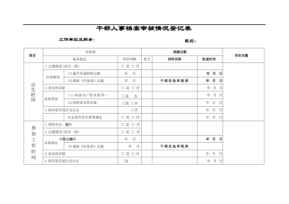 干部人事档案审核情况登记表格_第1页