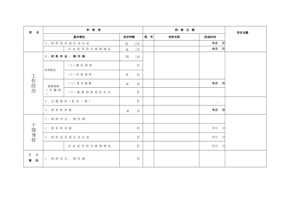 干部人事档案审核情况登记表格_第3页