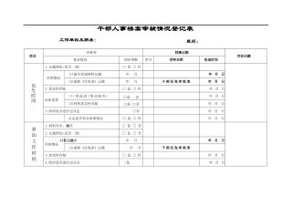 干部人事档案审核情况登记表格