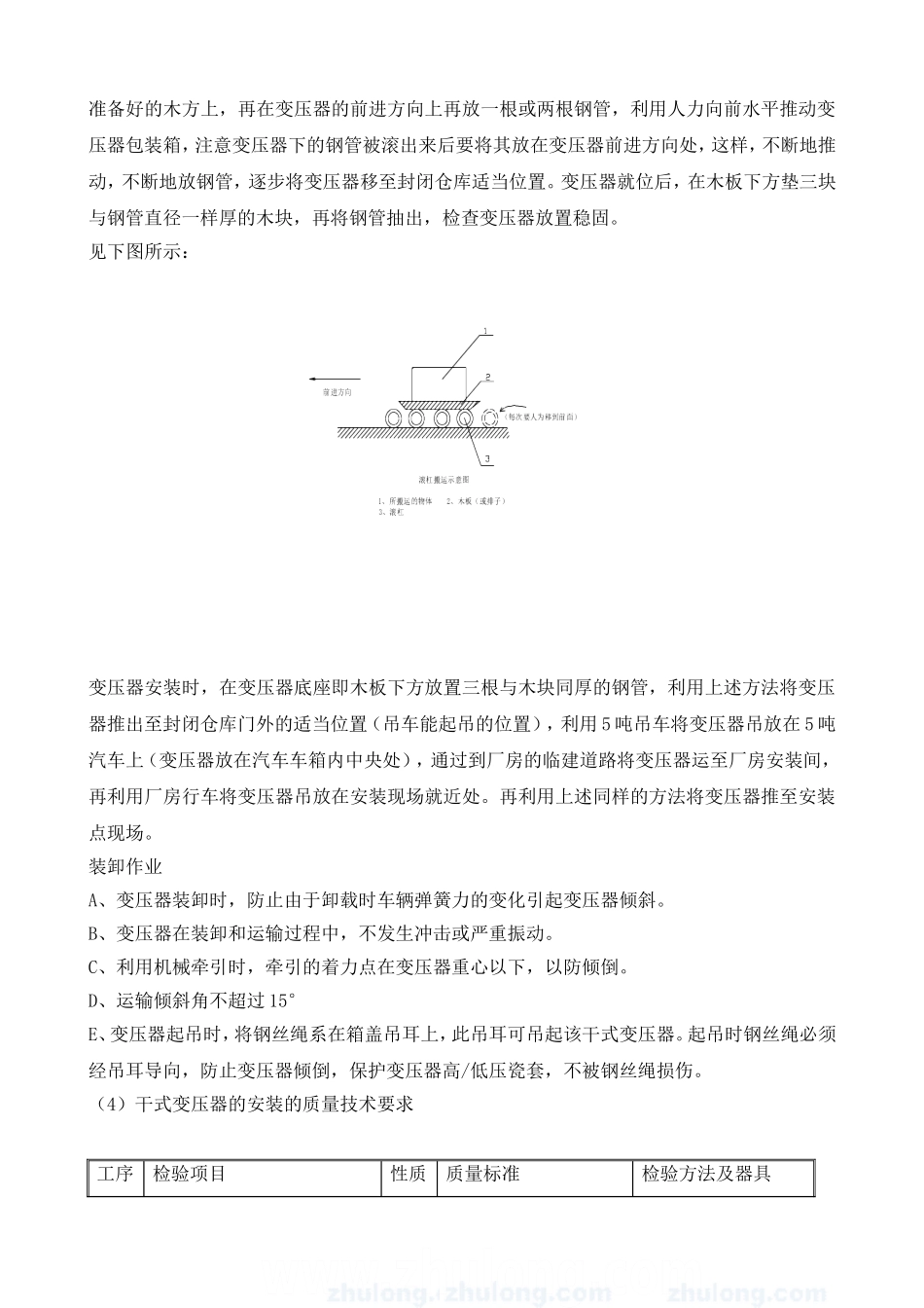 干式变压器安装专项方案_第2页