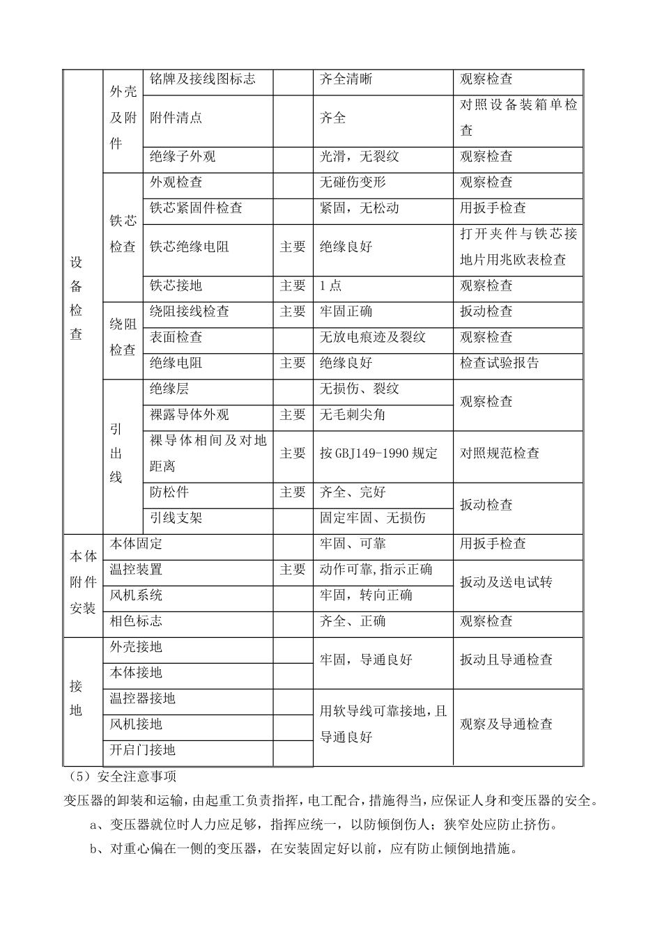 干式变压器安装专项方案_第3页