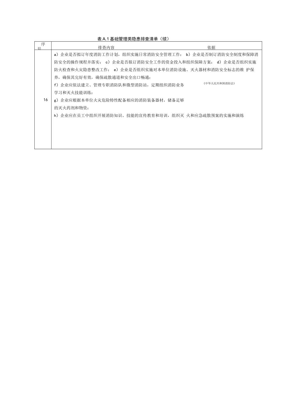 港口危险货物码头企业安全生产基础管理类、设备设施类、日常管理类隐患排查清单、隐患清单、整改单、月度、_第2页
