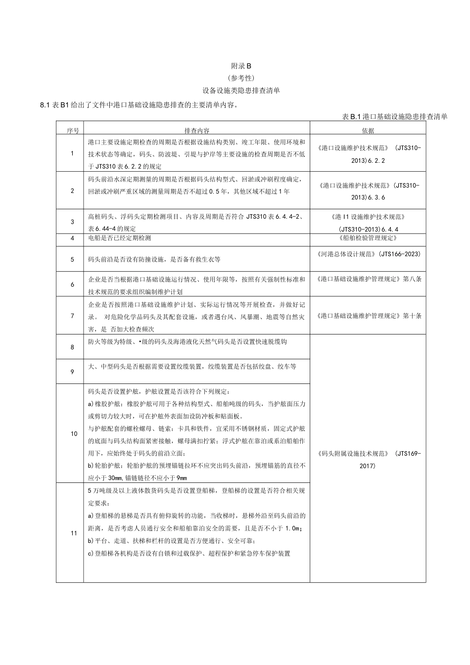 港口危险货物码头企业安全生产基础管理类、设备设施类、日常管理类隐患排查清单、隐患清单、整改单、月度、_第3页