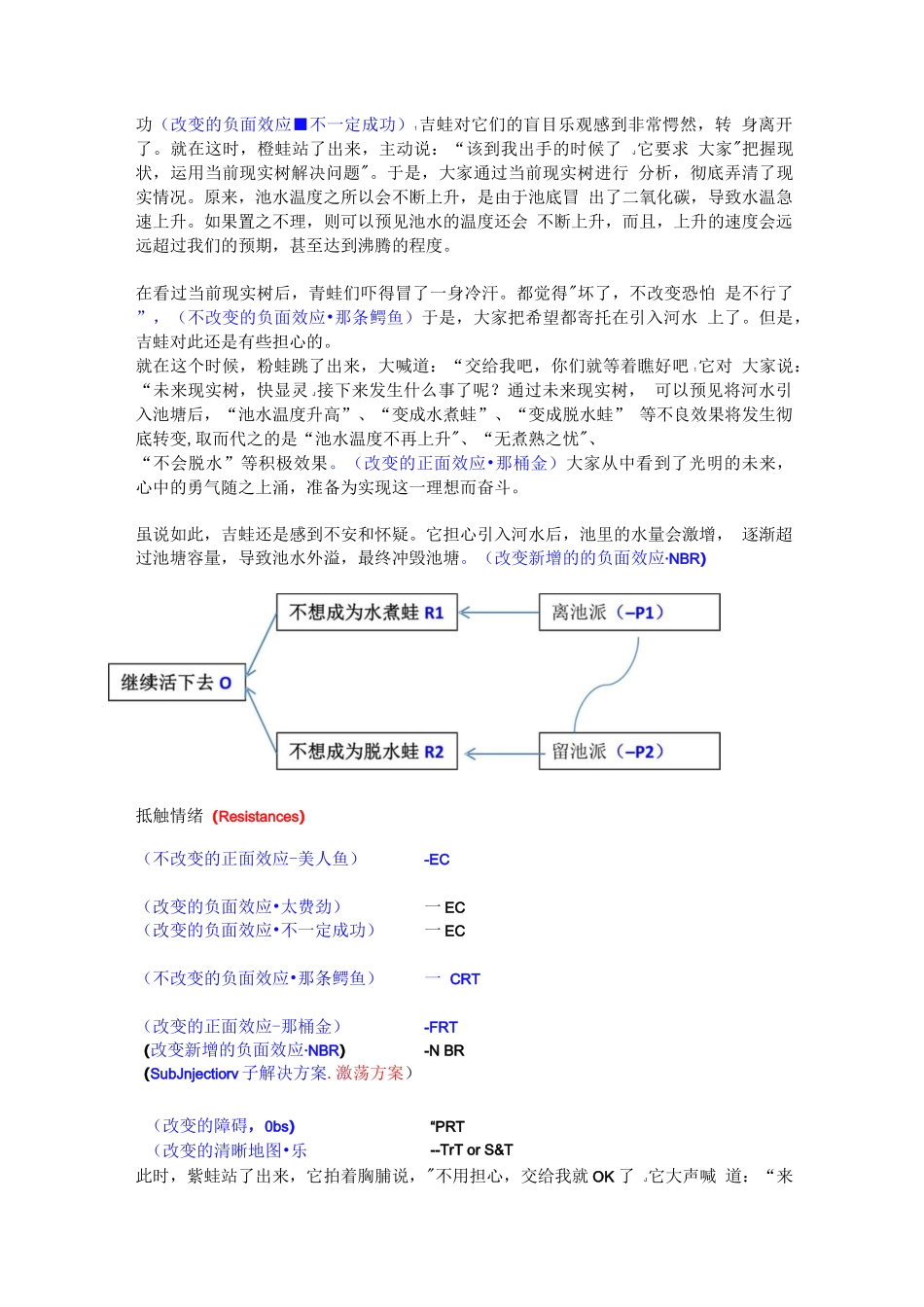 高德拉特问题解决法_第3页